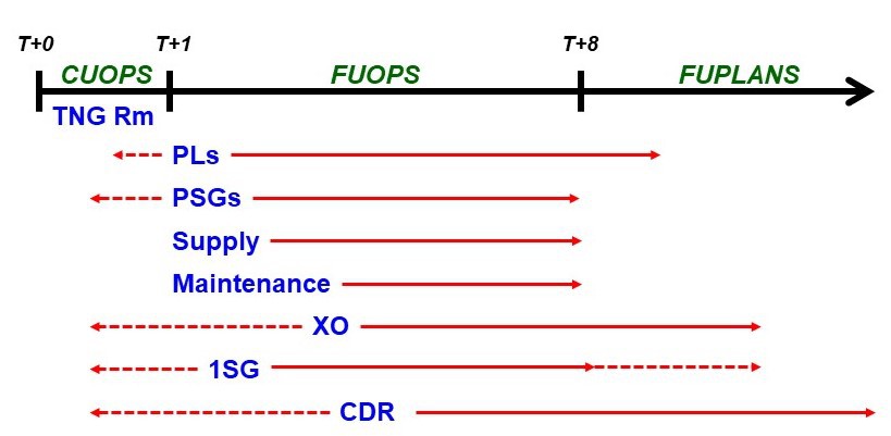 Figure_2