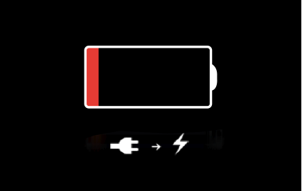 How to Drain the Energy out of Organizations