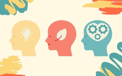 Personality Typing for a ‘People First’ Army