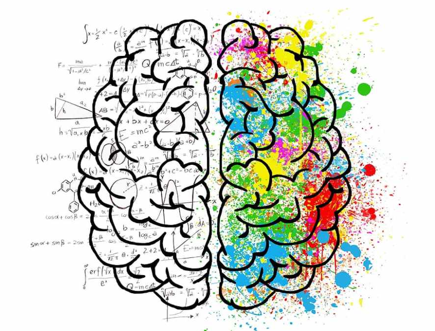 The Science and Art of Command