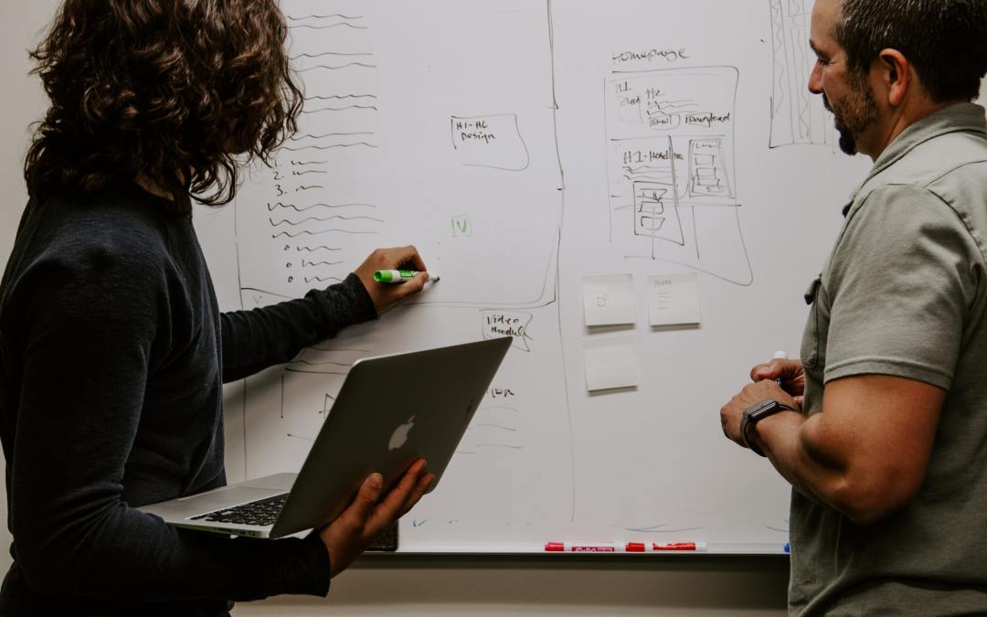 One Thing: Systems and Processes for Command