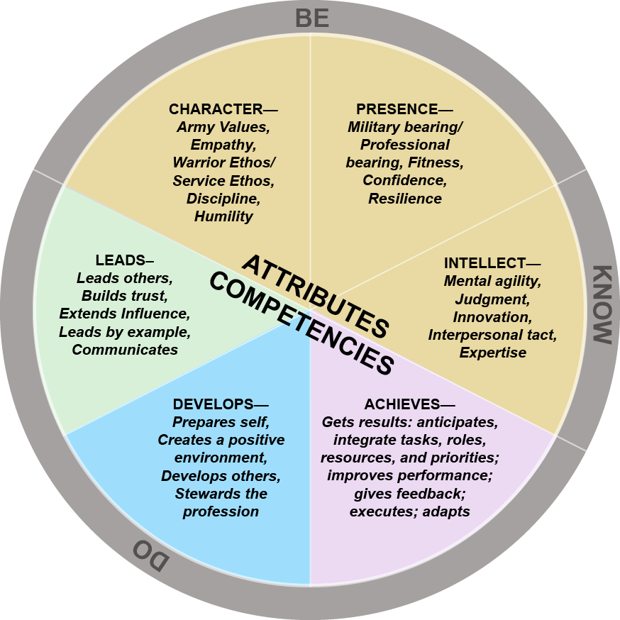 Diagram
Description automatically generated